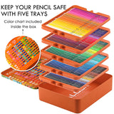 120 Pcs Óleo Lápis Coloridos Set Desenho De Madeira Macia Esboço Cores Lápis Tin Box Para Escola Adultos Art Pencil Gift Art Supplies