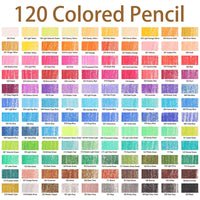 120 Pcs Óleo Lápis Coloridos Set Desenho De Madeira Macia Esboço Cores Lápis Tin Box Para Escola Adultos Art Pencil Gift Art Supplies