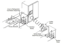 Garrafa de água Dispenser Pump System Bomba dispensadora de água com entrada única 20ft Tubo para geladeira, Ice Maker, 110-240V