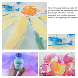 German Schmincke Watercolor Masking Fluid Art Painting Medium Professional Paint Retention Gel Art Supplies