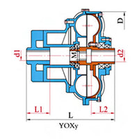 China kepai YOXy-360 YOXys-360 fluid couple fluid coupling