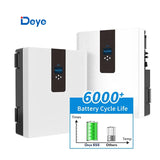 Deye All-in-one RW-F5.3-2H3 LiFePO4 Energy Storage Lithium Ion Batteries For Solar Energy System