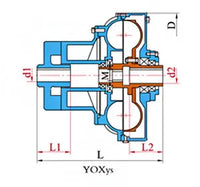 China kepai YOXy-360 YOXys-360 fluid couple fluid coupling