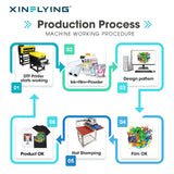 XinFlying Beat DTF Printer 30cm/12inch 2 XP600 Printheads Clothes Printing Machine for Small Business