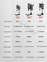 Máquina De Perfuração De Bancada Elétrica Industrial, Velocidade Variável, Broca De Bancada, Ferramentas Elétricas De Metal De Madeira DIY