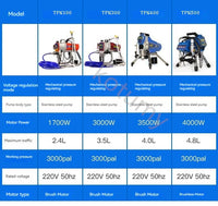 Máquina De Pulverização Airless De Alta Pressão, profissional Pulverizador De Tinta De Parede Airless, máquina De Pulverização De Tinta De Látex