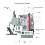 Máquina de corte de fita de tela LCD, cortador de fita de pano elétrico automático para tecido não tecido Bubble Film Copper Foil Kraft Paper