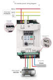 Mini Inversor Delta de Ruído Ultra Baixo, Trifásico, 220V, 380V, 0.4, 1.5, 2.2 kW, Regulação de Velocidade