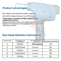 Núcleo elétrico portátil puxando rebite arma, rebitando ferramenta, rebitador, recarregável, bateria de lítio