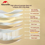 AOOKMIYA Naturehike Self-inflating Sleeping Mats Camping Air Mat 200x150 Air Bed Outdoor 2 Persons Inflatable Mattress with Electric Pump
