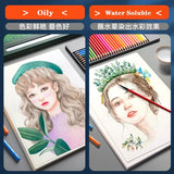 AOOKMIYA Professional grade water-soluble oil-based color pencil set 48/72/120/150/200 Artist design and creation painting gift box set