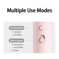 XIAOMI MIJIA Anion Hair Dryer H101 Foldable Negative Ion Hair Care Professional Quick Dry Home Travel Portable Hairdryers