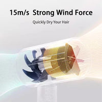 XIAOMI MIJIA Anion Hair Dryer H101 Foldable Negative Ion Hair Care Professional Quick Dry Home Travel Portable Hairdryers