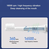 XIAOMI Mijia T100 Sonic Electric Toothbrush Mi Smart Tooth Brush Colorful USB Rechargeable IPX7 Waterproof For Toothbrushes head