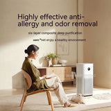 Xiaomi Mijia Air Purifier 4 Pro H UV sterilized anion air export household air purifier work with Mijia APP AC-M23-SC