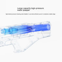 Xiaomi Mijia Pulse Water Gun Large Capacity 9m range Multiple firing Mode Safe High Pressure Water Gun For Summer Recreation