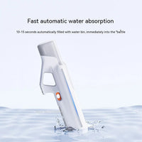 Xiaomi Mijia Pulse Water Gun Large Capacity 9m range Multiple firing Mode Safe High Pressure Water Gun For Summer Recreation