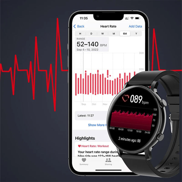 2022 nuova chiamata Bluetooth Sport Track Smartwatch donna frequenza  cardiaca ECG PPG per xiaomi redmi note 9 pro 9s 9T Meizu m3 note Sony