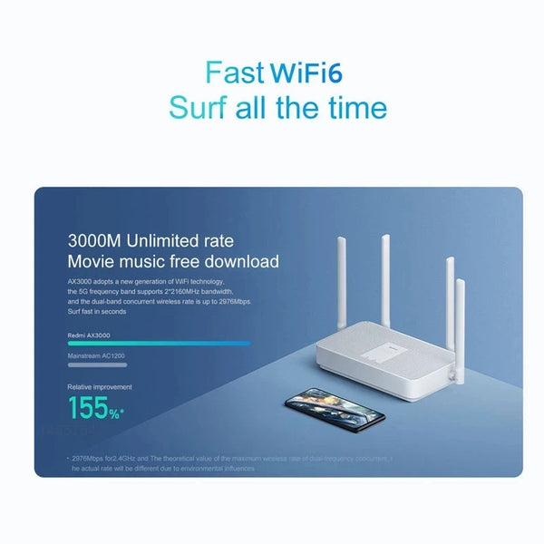 Xiaomi is bringing Mi Band 6 NFC to Europe, an AX3000 mesh Wi-Fi