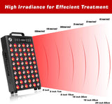 LED Touch Screen Red Light Therapy Device, 660&850nm Near Infrared Led Light Therapy, Clinical Grade Home for Anti-Aging, Muscle & Joint Pain Relief, Boost Immunity.