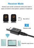 Bluetooth TV Headset, HiFi bluetooth Headphone Deep Bass Wireless TV Headphone with Transmitter Stick For TV Computer Phone