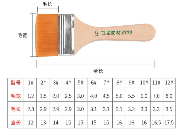High Quality Nylon Paint Brush Different Size Wooden Handle Watercol –  AOOKMIYA