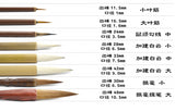 8/14/19 piece set of high quality brush Chinese calligraphy wolf brush hook line pen student school art painting supplies