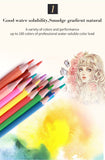 Brutfuner 120/160/180 Colored pencils Professional Watercolor Oil Drawing color pencils Set wood colour pencils kids Art Supplie