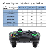 AOOKGAME 2.4G Wireless Controller For Xbox One Console For PC For Android joyp