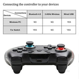 Wireless support bluetooth Gamepad For Nintendo Switch Pro NS Game joystick Controller For Switch Console with 6-Axis