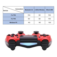 AOOKGAME  Support Bluetooth Wireless controller For PS4 gamepad For ps4 console For PS4 For Mando For PS3 Controller Joystick