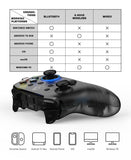 AOOKGAME 2.4GHz Wireless Mobile Controller Bluetooth Gamepad