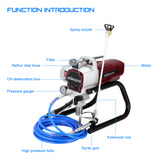 AOOKMIYA  KKmoon Professional High-pressure Airless Spraying Machine Electric Paint Sprayer Internal-feed Painting Tool